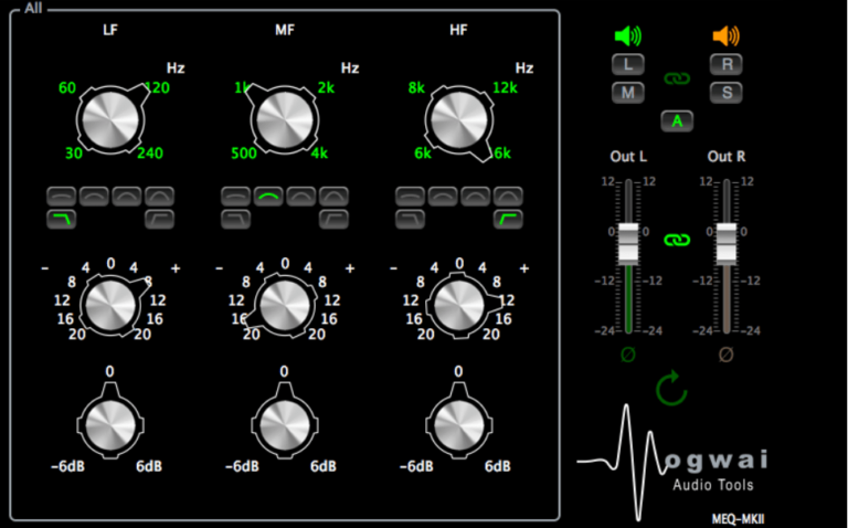 MEQ-MKII